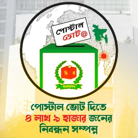ঘরে বসেই ভোট! ‘পোস্টাল ভোট বিডি’ অ্যাপে নিবন্ধন ছাড়াল ৪ লাখ! ঘরে বসেই ভোট! ‘পোস্টাল ভোট বিডি’ অ্যাপে নিবন্ধন ছাড়াল ৪ লাখ!