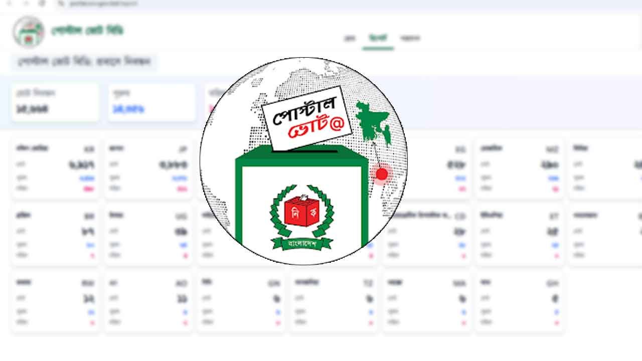 প্রবাসী ভোটার নিবন্ধন ছাড়াল সাড়ে ৪ লাখ প্রবাসী ভোটার নিবন্ধন ছাড়াল সাড়ে ৪ লাখ