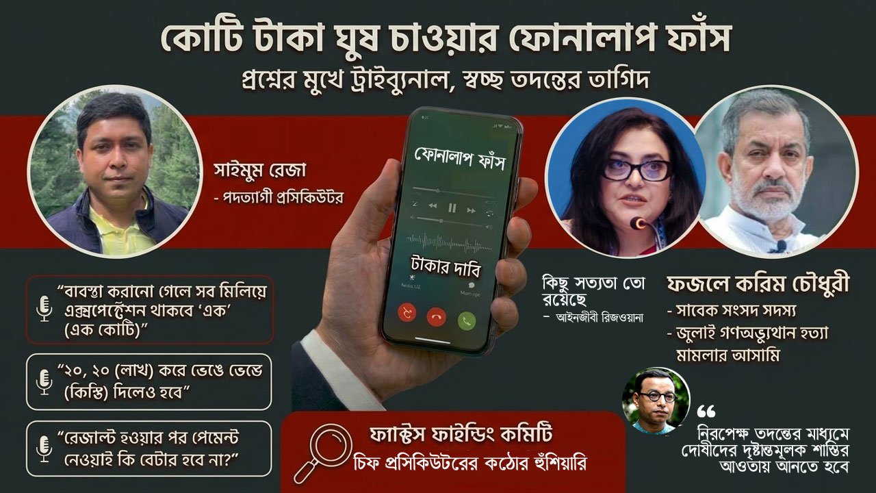 প্রশ্নের মুখে ট্রাইব্যুনাল, স্বচ্ছ তদন্তের তাগিদ