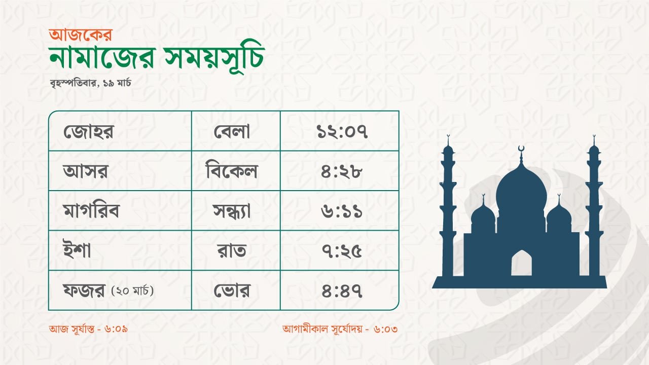 নামাজের সময়সূচি - ১৯ মার্চ ২০২৬