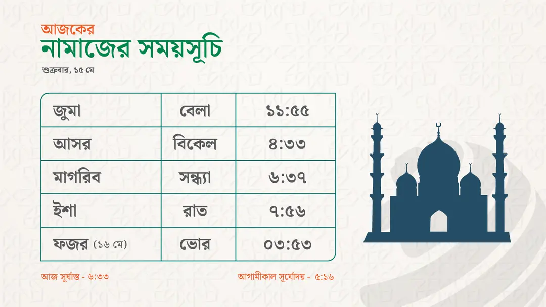 নামাজের সময়সূচি - ১৫ মে ২০২৬ নামাজের সময়সূচি - ১৫ মে ২০২৬